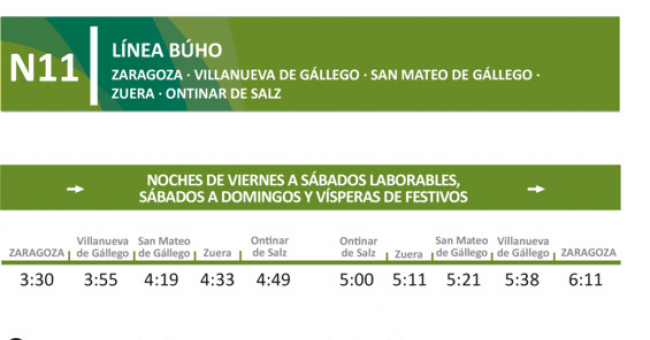 Tabla de horarios y frecuencias de paso Línea nocturna N11: Zaragoza - Ontinar