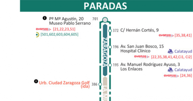 Tabla de horarios y frecuencias de paso Línea nocturna N51: Zaragoza - La Muela